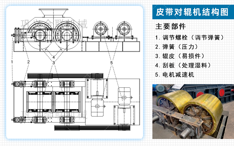 河沙破碎機(jī)-河沙粉碎機(jī)多少錢(qián)一臺(tái)-河沙破碎生產(chǎn)線設(shè)備